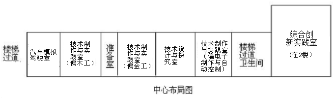 未標題-2 未標題-2